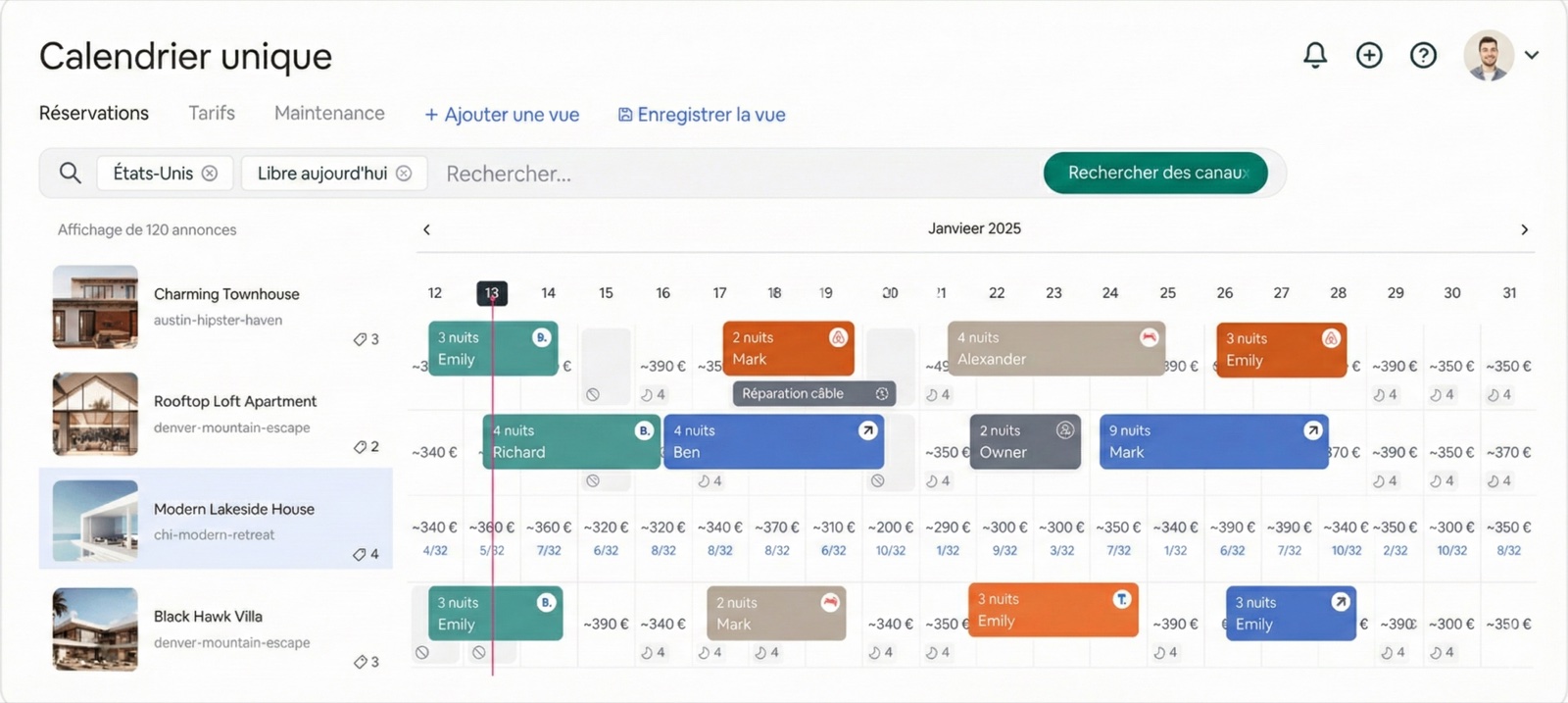 Tableau de bord Guesty — vue d'ensemble réservations, revenus, performance par bien
